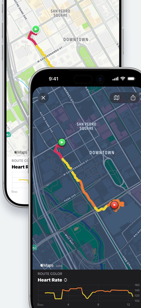 Workout route map color coded by heart rate zones and intensity levels