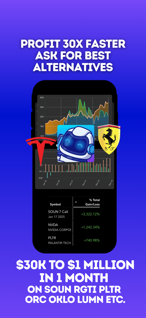 Capture d'écran mobile de l'application Stocks To Buy Now montrant des graphiques boursiers et des gains élevés grâce aux signaux IA