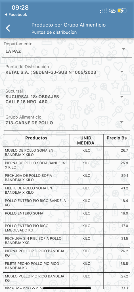 Mi Subsidio - Table of chicken products with prices and measurements in the Mi Subsidio mobile app for a distribution point in La Paz