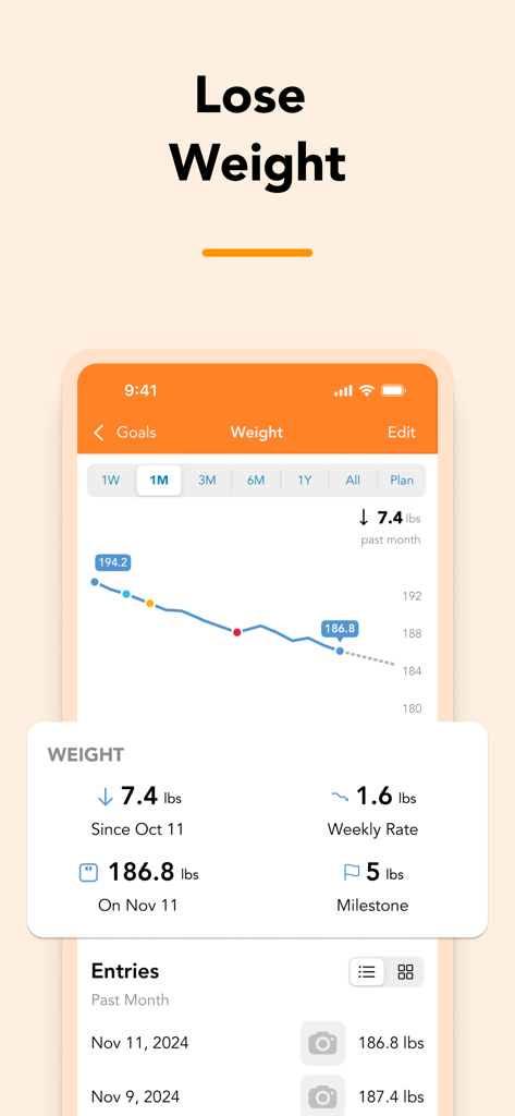 Lose It! app screenshot showing a weight loss progress graph and monthly summary statistics.