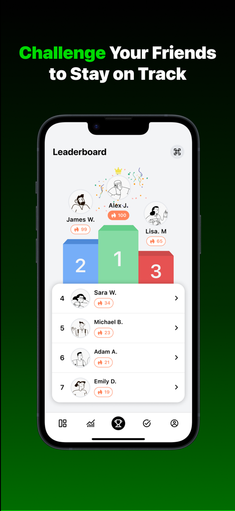 Tenacity AI: Lifestyle Tracker - Tenacity AI app leaderboard interface showing user rankings and T Scores on a podium to challenge friends.