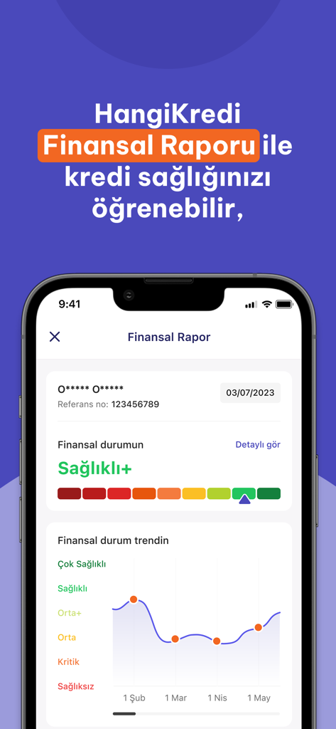 HangiKredi - Finansal Asistan - HangiKredi app interface showing a financial health report with a credit score gauge and a performance trend graph