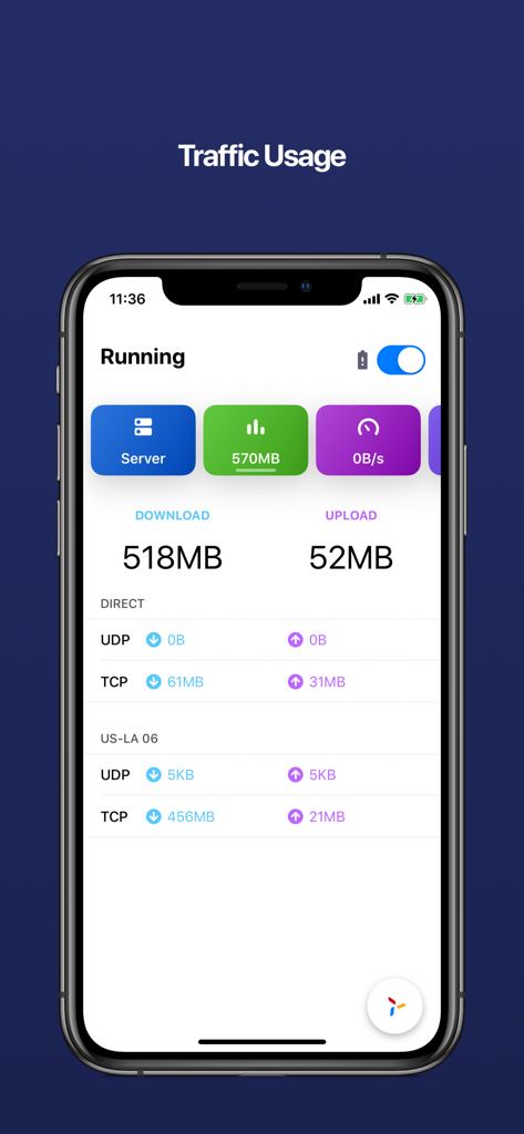 Detailed network traffic usage and connection statistics screen in the Quantumult X app.