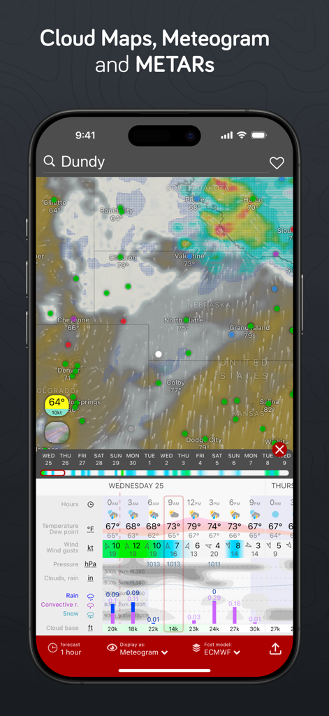 Detailed weather meteogram and cloud maps on the Windy app interface