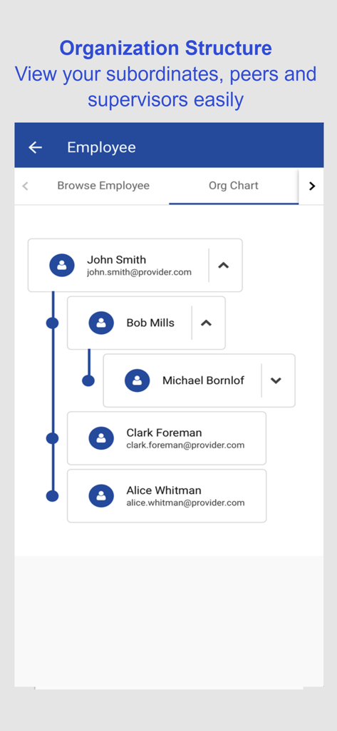 BIPO HRMS - BIPO HRMS mobile app interface showing an organization chart with employee names and hierarchy