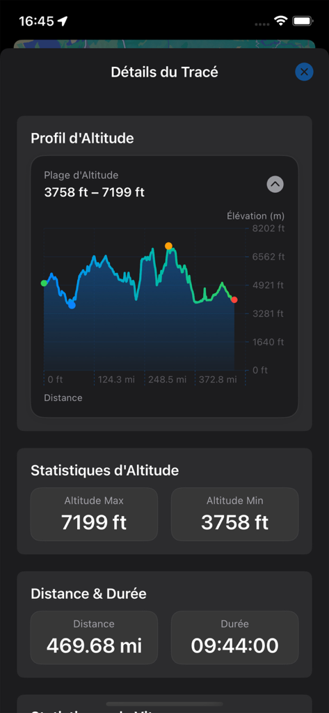 GPS Trace - Track & Record - A detailed elevation profile graph and route statistics screen showing altitude max, altitude min, distance, and duration.