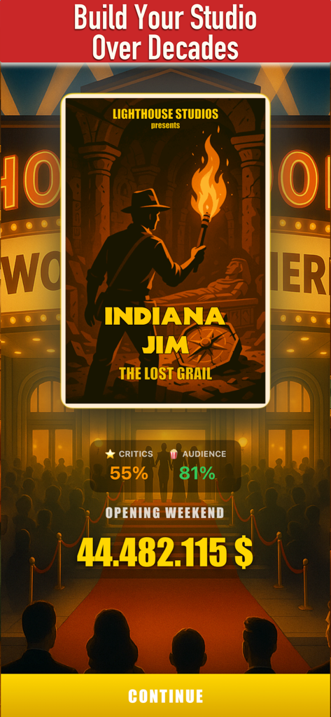 Hollywood - The Movie Tycoon - Box office opening weekend results screen for an adventure movie in Hollywood The Movie Tycoon