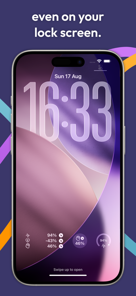 Daily Biorhythms - iPhone lock screen showing biorhythm data widgets for physical emotional and intellectual cycles
