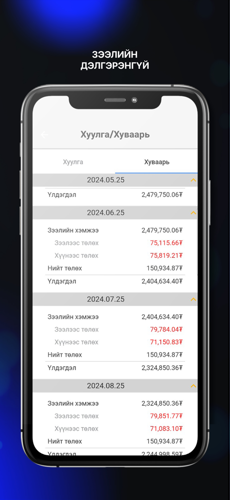 Easy Loan. - Uma tela de smartphone mostrando o cronograma de pagamento do aplicativo Empréstimo Fácil com detalhes de pagamento mensal em mongol