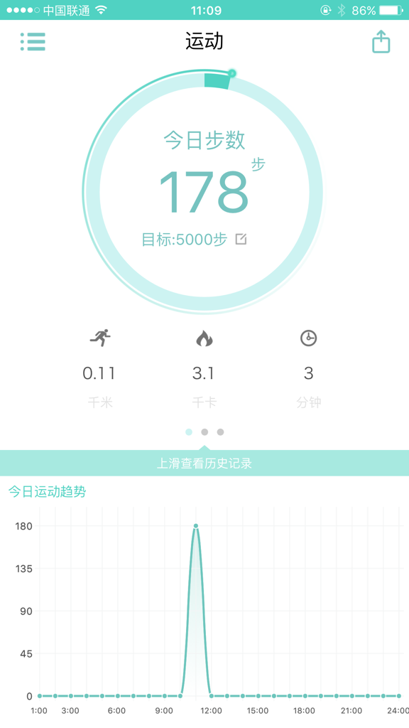 XWatch-App-Interface mit Anzeige der täglichen Schrittzahl, verbrannter Kalorien und Aktivitätsdatendiagrammen