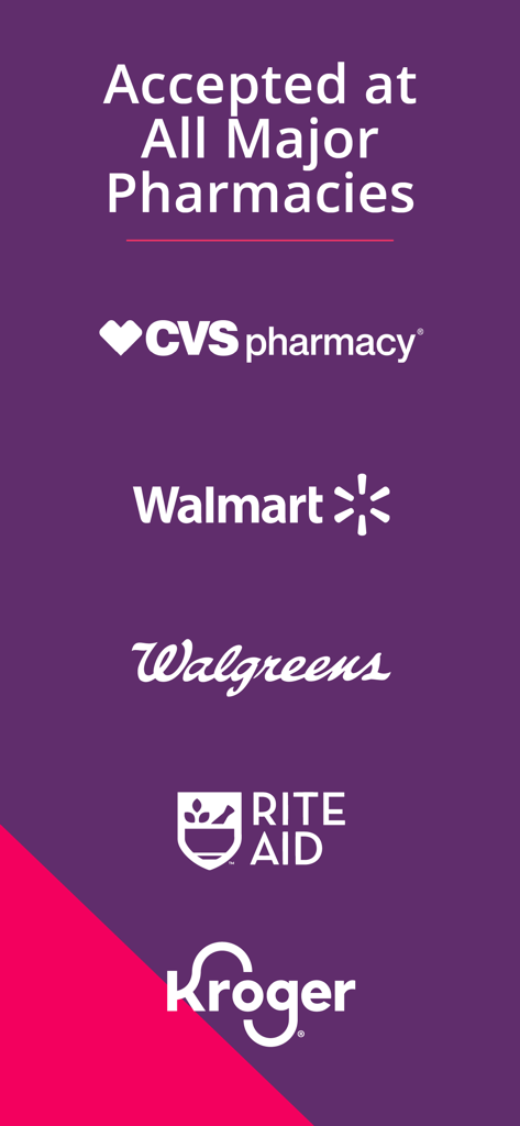 Major pharmacies accepting RxSaver coupons including CVS Walmart and Walgreens