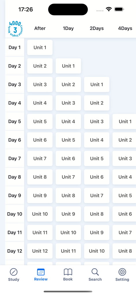 4000 Essential English Words ⑶ - Interfaz de un programa de repaso con repetición espaciada que muestra unidades de estudio organizadas por día.