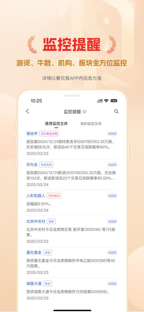 看究竟 - Mobile screen of the Kan Jiu Jing app showing real-time monitoring alerts for stock market institutions and high-profile investors