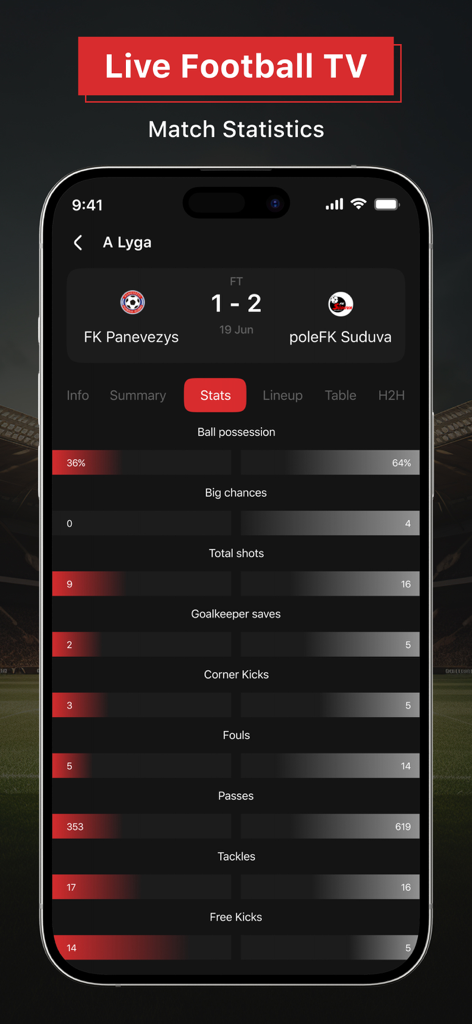 Streaming HD: Live Football TV - Captura de pantalla de la aplicación Streaming HD Live Football TV que muestra estadísticas detalladas del partido para un juego de fútbol que incluye posesión, tiros y paradas.