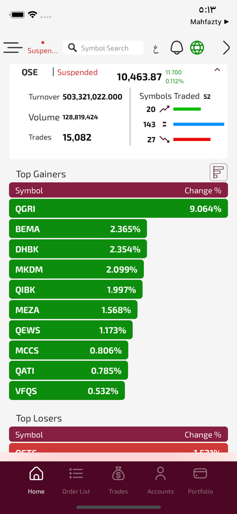 QSC Mobile Trading App - Finance App | MWM