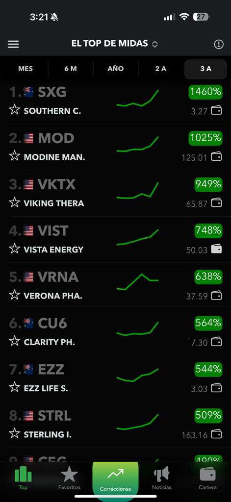 Midas Top - Midas Top app screenshot showing a list of top performing stocks and returns