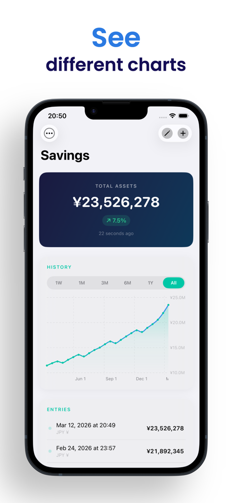Savings - Track Your Money - A mobile screen showing a chart of total asset growth and savings history