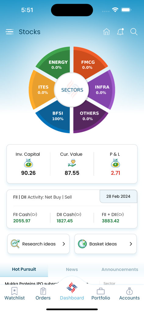 Chola Securities - Dashboard dell'app Chola Securities che mostra la distribuzione settoriale delle azioni e la performance degli investimenti.