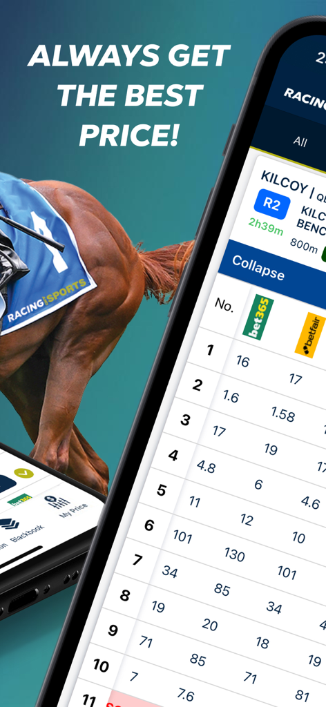 RAS - Racing and Sports - Sports App | MWM