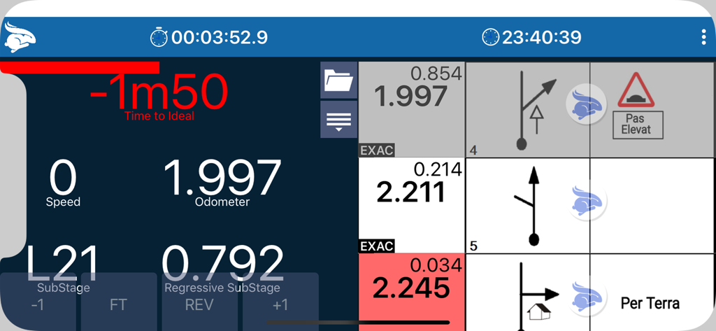 Interfaz de Rabbit Rally 2.0 mostrando el cronometraje TSD y el libro de ruta digital