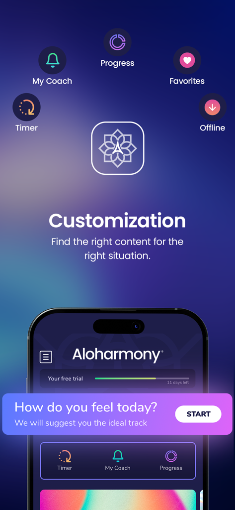 Aloharmony - Interfaz de la aplicación Aloharmony que muestra la personalización de contenido y una indicación de seguimiento del estado de ánimo para la selección de música ideal.