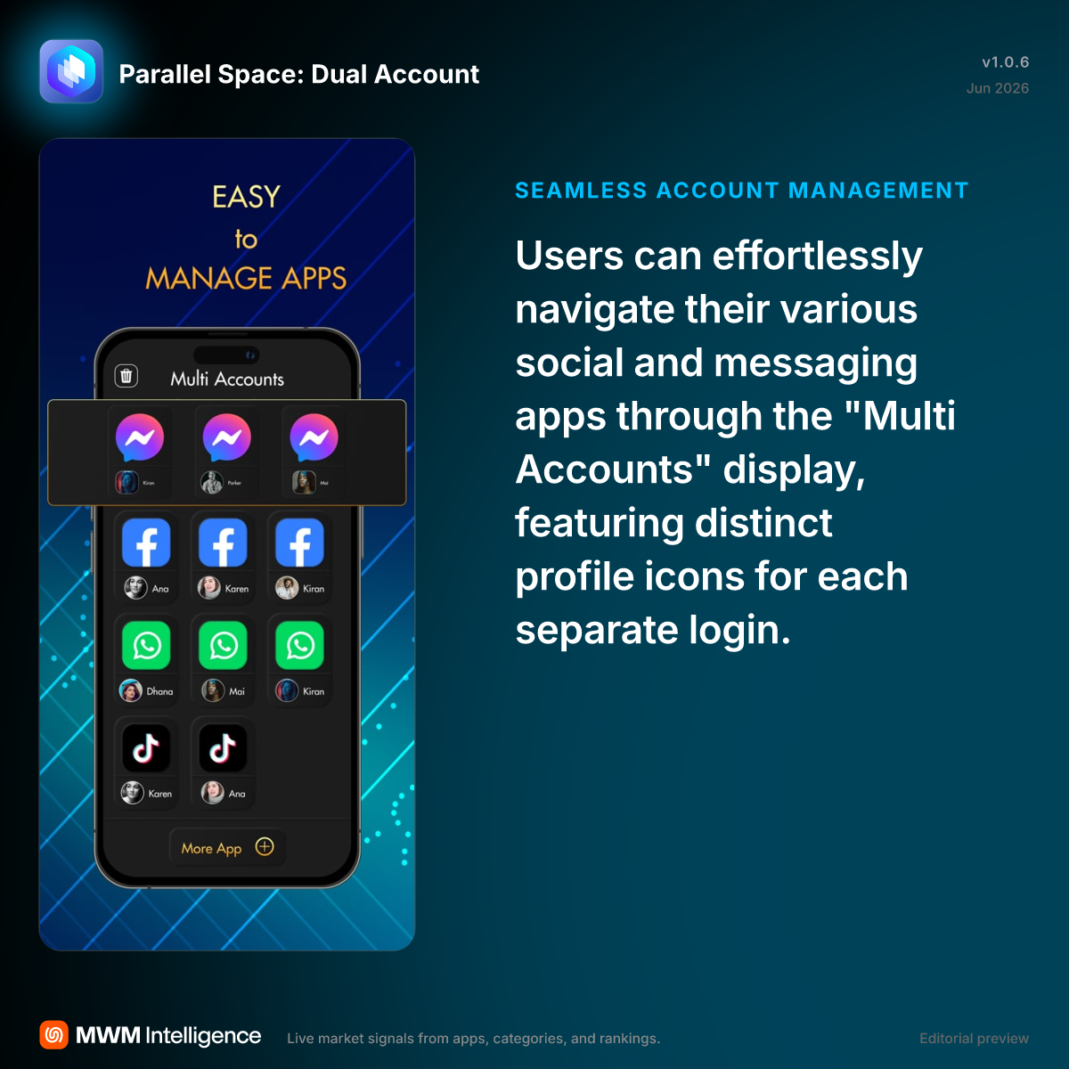 Parallel Space: Dual Account - Social Networking App | MWM