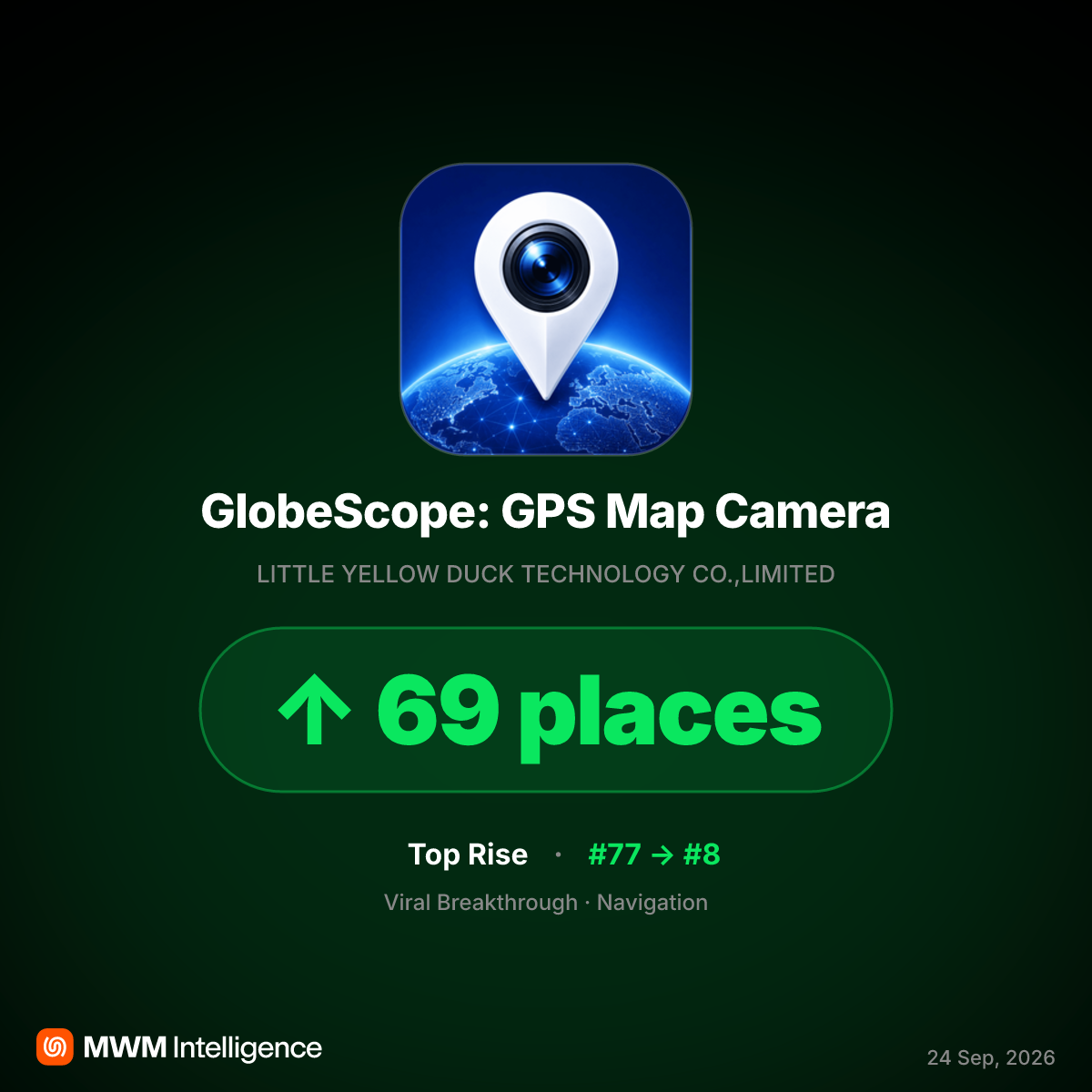 GlobeScope Hits Top 10 in Navigation Category Amidst User Complaints Over Excessive Ads
