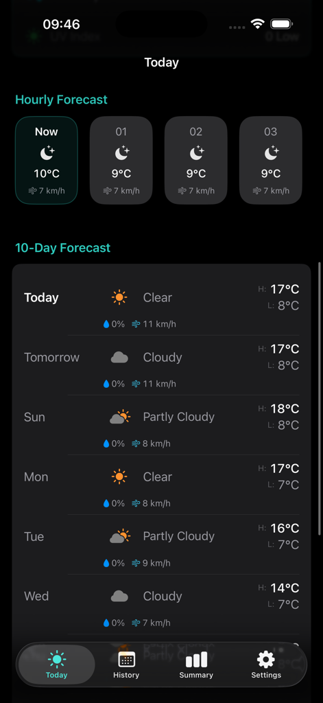 Weather Diary Pro - Today screen of Weather Diary Pro app showing hourly and 10-day weather forecasts