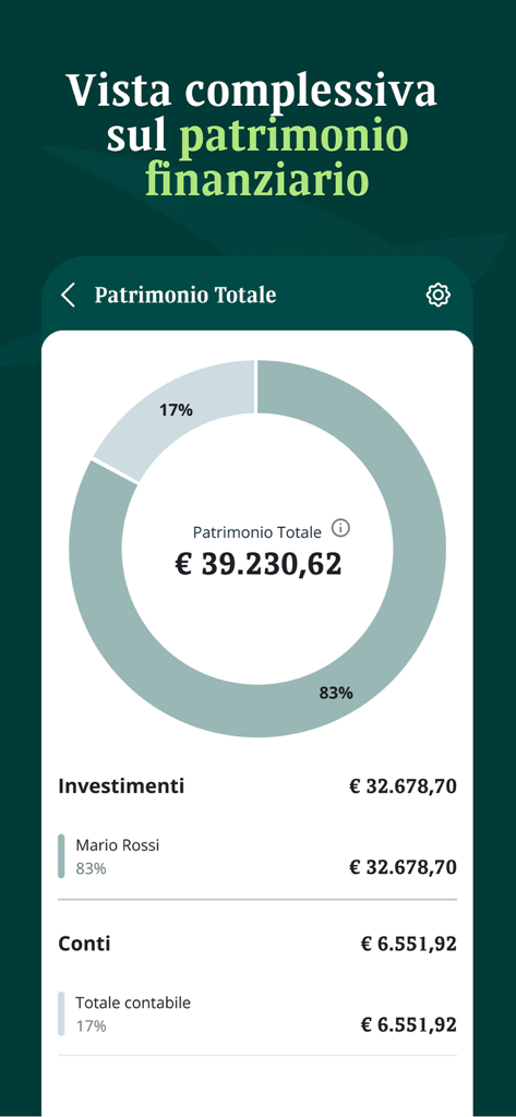 My Private Banking - My Private Banking app interface showing a consolidated view of total wealth and asset distribution with a chart