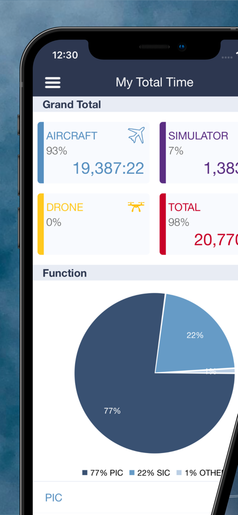 A dashboard from the PILOTLOG app showing detailed flight hour statistics and a pie chart of pilot roles.