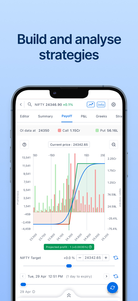 Sensibull for Options Trading - Interfaz de la aplicación Sensibull que muestra un gráfico detallado de payoff de trading de opciones y análisis de estrategia para NIFTY.