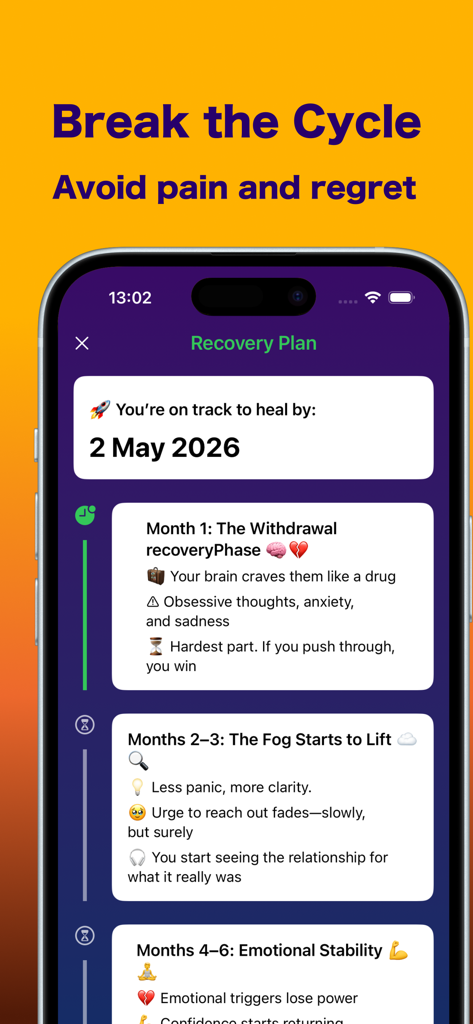 BREAKFREE: No Contact Tracker - A mobile screen showing a three phase breakup recovery roadmap with timelines for withdrawal and emotional stability.
