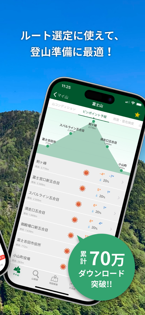 Smartphone screen showing elevation-specific weather forecasts for Mount Fuji on the tenki.jp mountain weather app