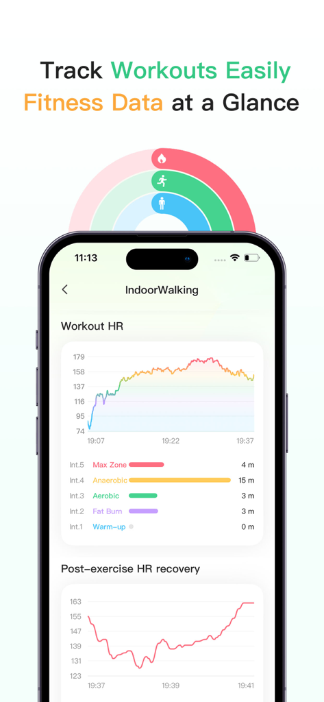 FeelFlow-Stress&HRV&Sleep - Captura de tela do aplicativo FeelFlow mostrando dados de frequência cardíaca e gráficos de recuperação pós-exercício para um treino de caminhada interna