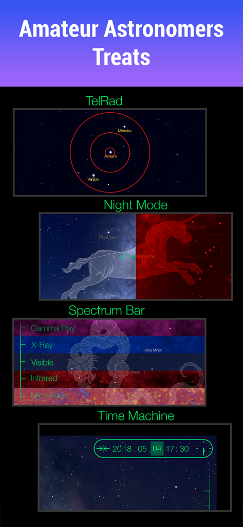 Star Walkアプリの、アマチュア天文学者向けの特別な機能（TelRadサークル、ナイトモードビュー、スペクトラムバー、タイムマシンなど）の紹介。
