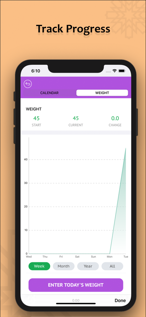 homes Workout For Women - Una pantalla de aplicación móvil que muestra un gráfico de seguimiento de peso y métricas de progreso para una rutina de fitness para mujeres.