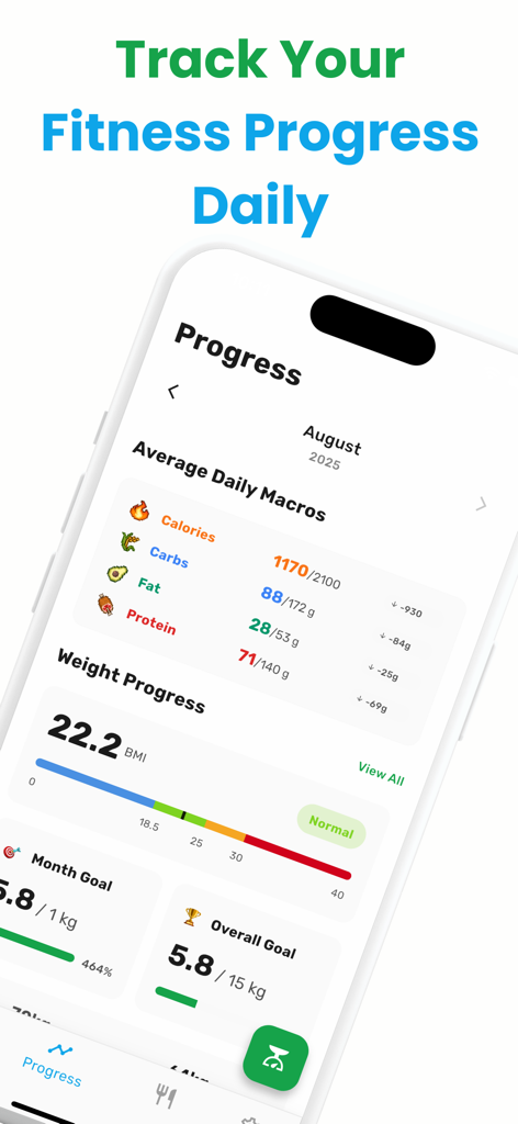 Kalee app dashboard showing calorie macros and BMI progress tracking.