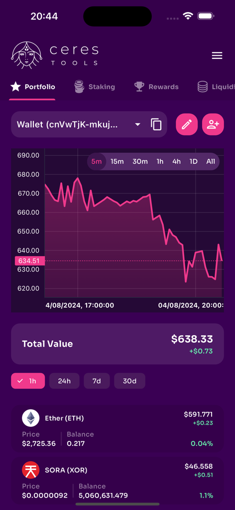 Ceres Tools - Interface do aplicativo Ceres Tools mostrando um painel de portfólio de criptomoedas com um gráfico de preços e saldos de tokens para Ether e Sora.