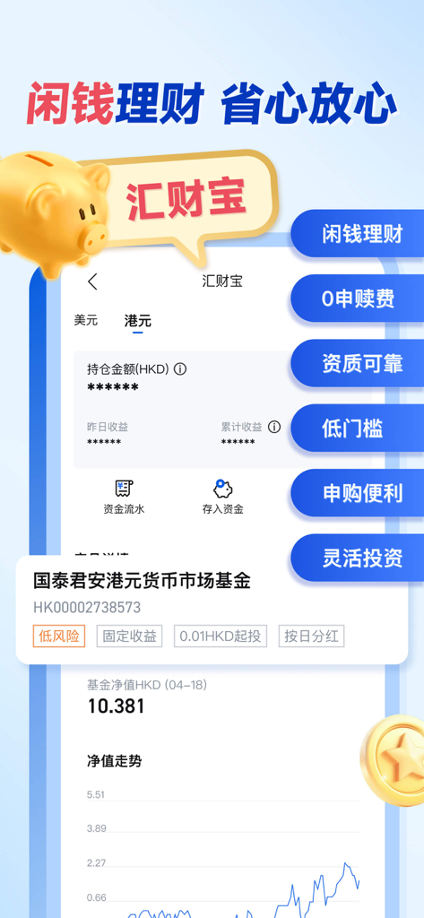 Junhong Global app screen showing the Hui Cai Bao cash management feature and HKD money market fund performance data.
