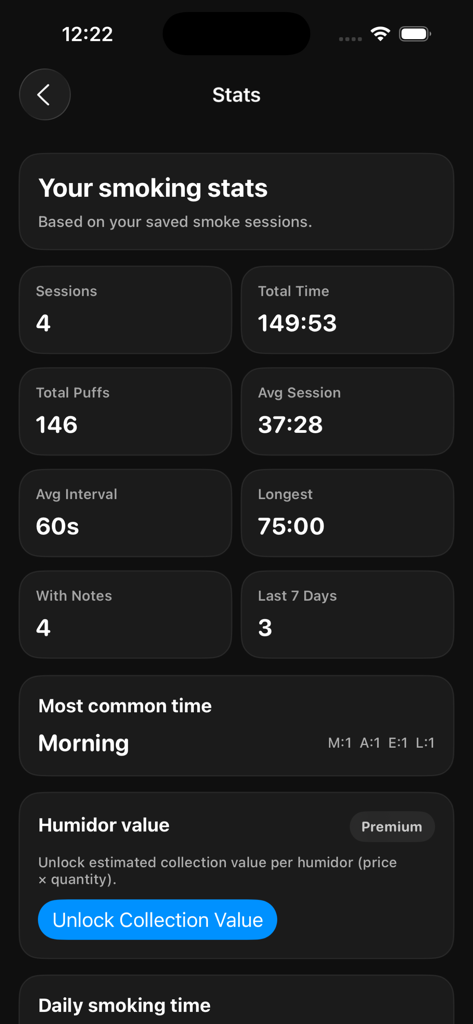 Una dashboard dall'app Humidor Companion che mostra statistiche dettagliate sulla fumata di sigari come puff totali e tempo medio di sessione.