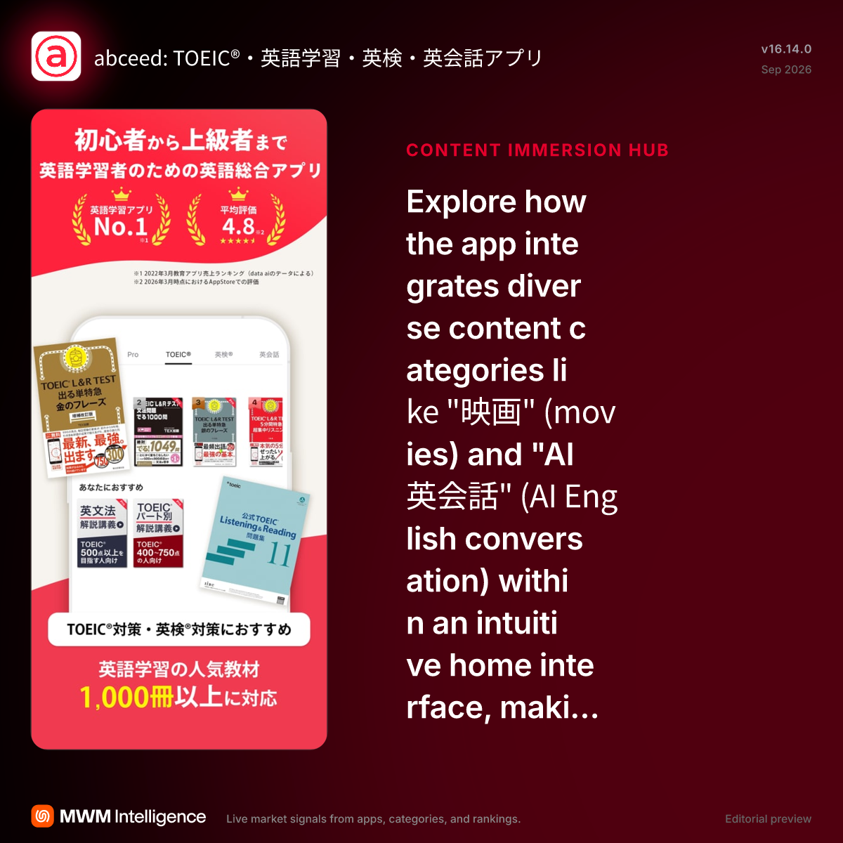 abceed: TOEIC®・英語学習・英検・英会話アプリ - Education App | MWM