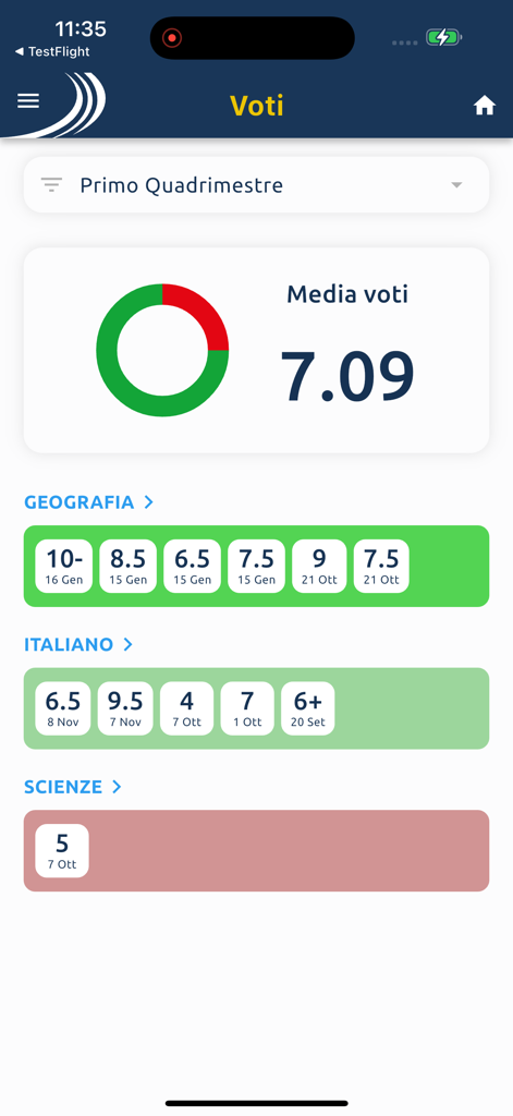 Electronic school register interface showing student grade average and subject marks for geography and italian