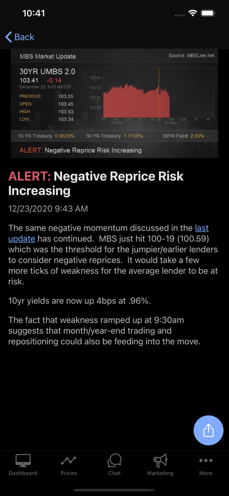 MBS Live - MBS Live app dashboard showing a market alert for negative reprice risk and a 30-year UMBS mortgage-backed securities chart