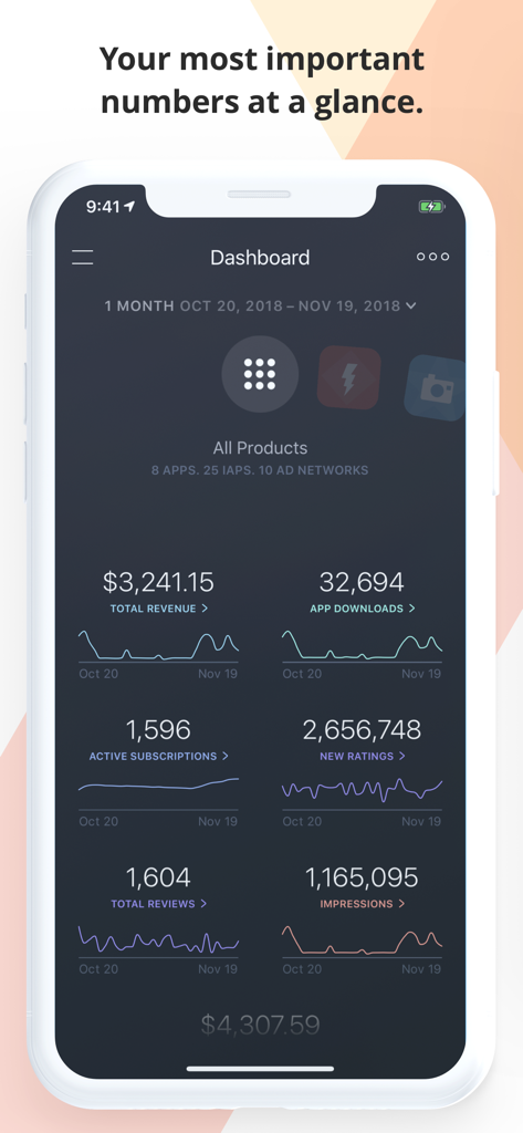 Appfigures Analytics - Appfigures mobile dashboard showing app revenue and download analytics