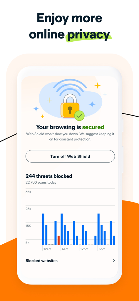 Avast One – Privacy & Security - Avast One interface displaying Web Shield security status and blocked threats chart