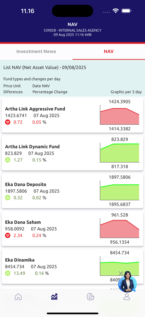 ORION by MSIG Life - ORION by MSIG Life app screen showing Net Asset Value (NAV) of different investment funds with performance charts.