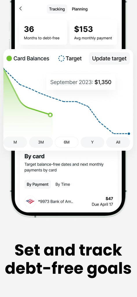 Interface de l'application Gauss affichant un graphique pour suivre les objectifs de remboursement de dettes et les soldes mensuels des cartes