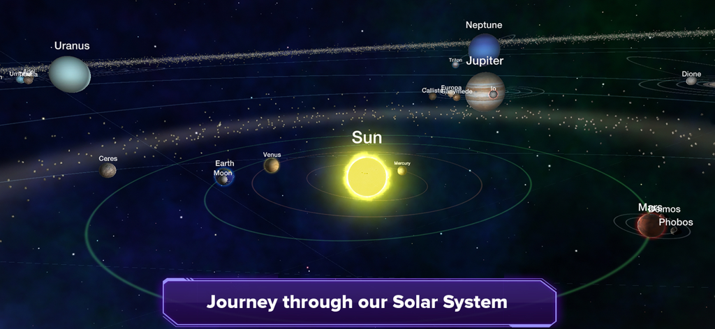 Galaxy Map - Stars and Planets - A 3D visualization of the solar system planets and their orbits within the Galaxy Map app.