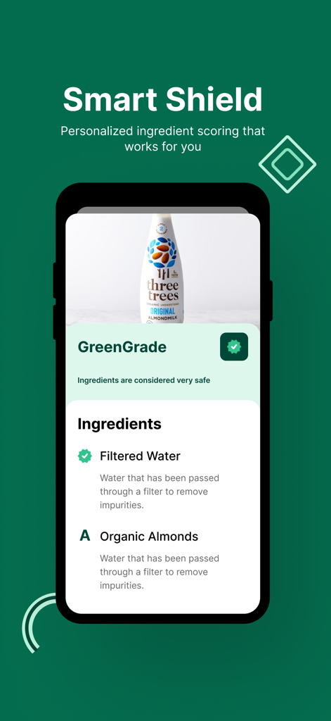 GreenCheck Ingredient Scanner - GreenCheck app interface showing a GreenGrade safety rating and personalized ingredient breakdown for organic almond milk.
