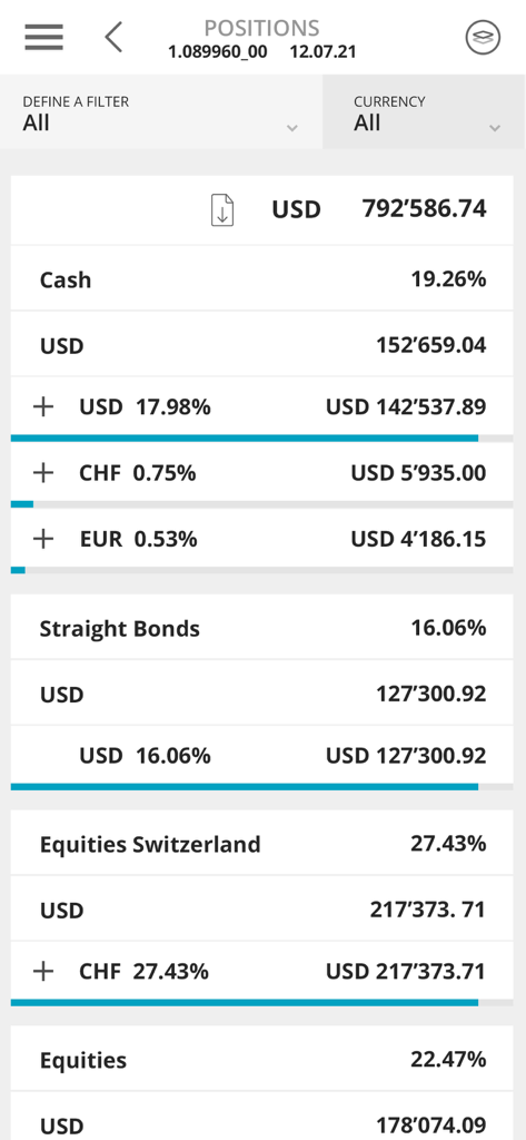 UCI Luxembourg eBanking app - UCI Luxembourg eBanking app screen displaying detailed portfolio positions and asset class breakdown including cash and bonds